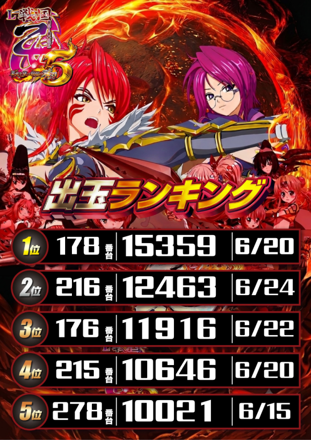 DS FIELD6の最新情報画像