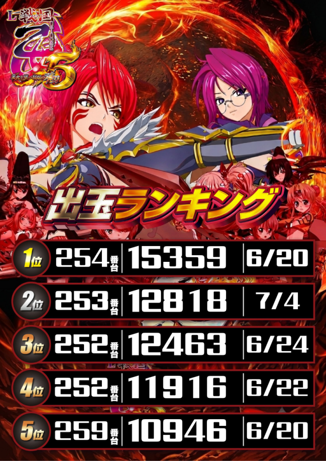 DS FIELD6の最新情報画像