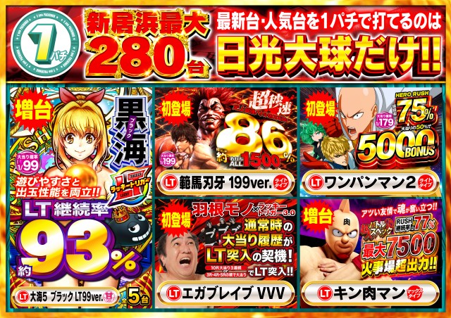 日光大球の最新情報画像