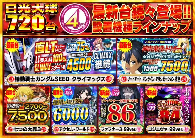 日光大球の最新情報画像