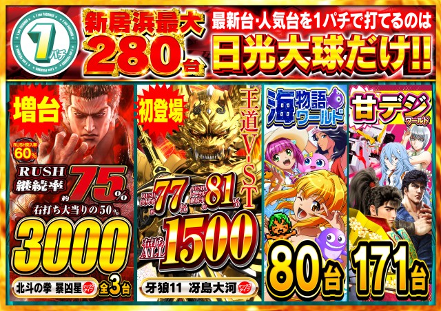 日光大球の最新情報画像