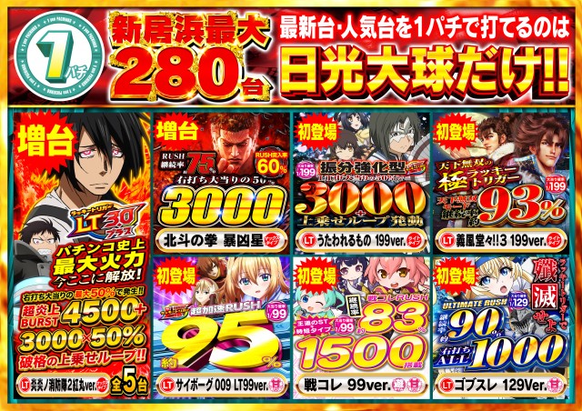 日光大球の最新情報画像