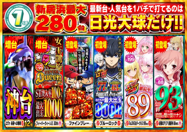 日光大球の最新情報画像