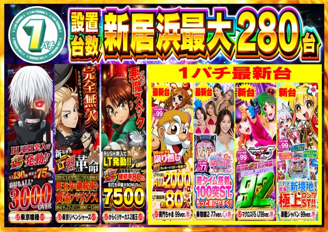 日光大球の最新情報画像