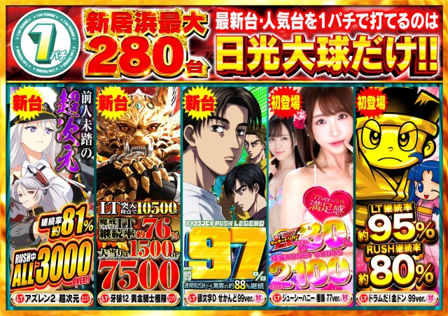 日光大球の最新情報画像