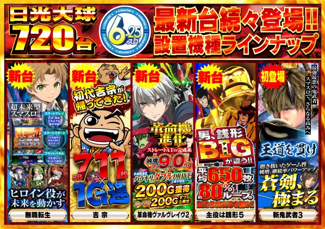 日光大球の最新情報画像