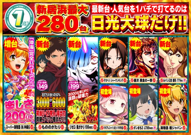 日光大球の最新情報画像