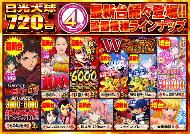 日光大球の最新情報画像