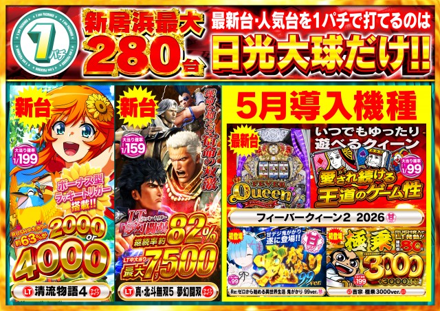 日光大球の最新情報画像