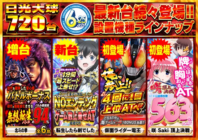 日光大球の最新情報画像