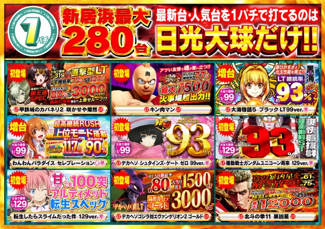 日光大球の最新情報画像