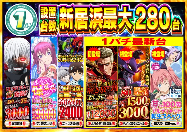 日光大球の最新情報画像