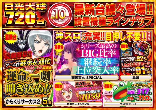 日光大球の最新情報画像