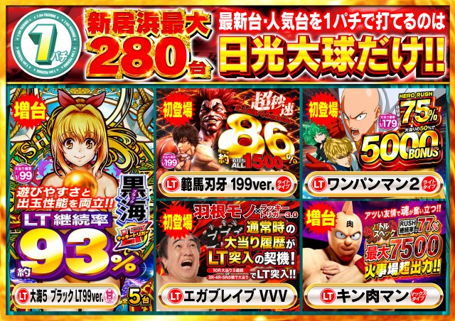 日光大球の最新情報画像