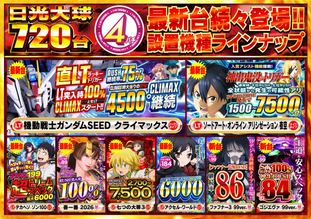 日光大球の最新情報画像