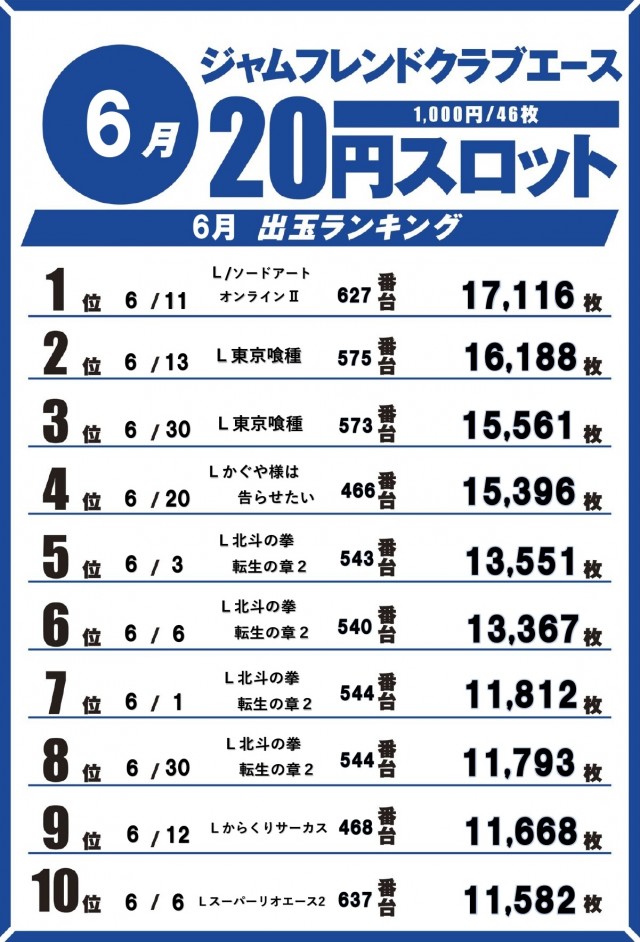ジャムフレンドクラブエース青森西の最新情報画像