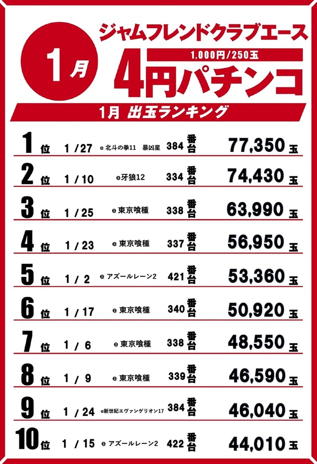 ジャムフレンドクラブエース青森西の最新情報画像
