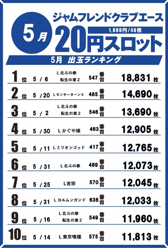 ジャムフレンドクラブエース青森西の最新情報画像