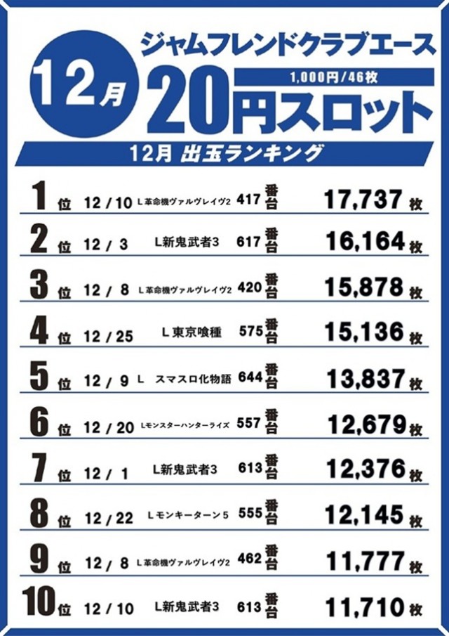 ジャムフレンドクラブエース青森西の最新情報画像