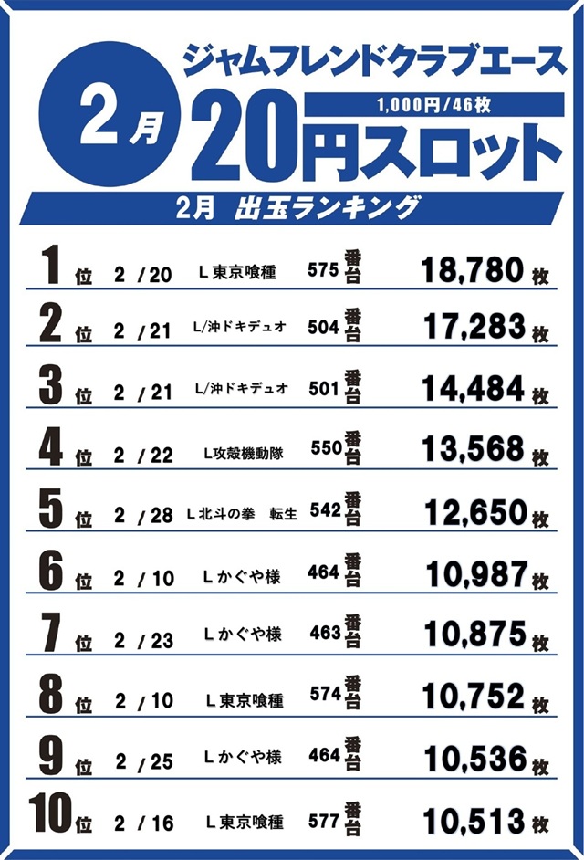 ジャムフレンドクラブエース青森西の最新情報画像