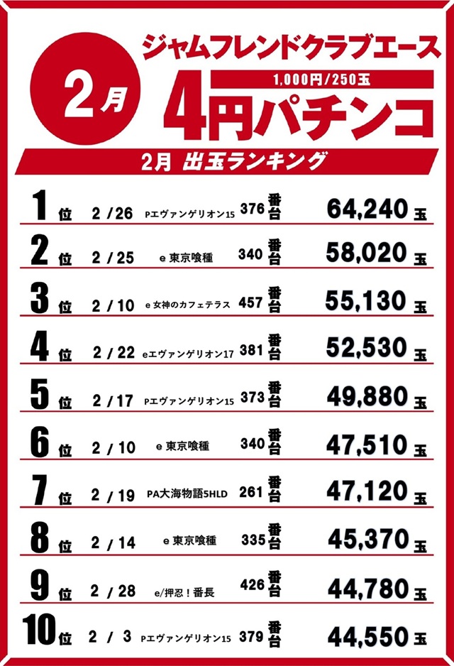 ジャムフレンドクラブエース青森西の最新情報画像