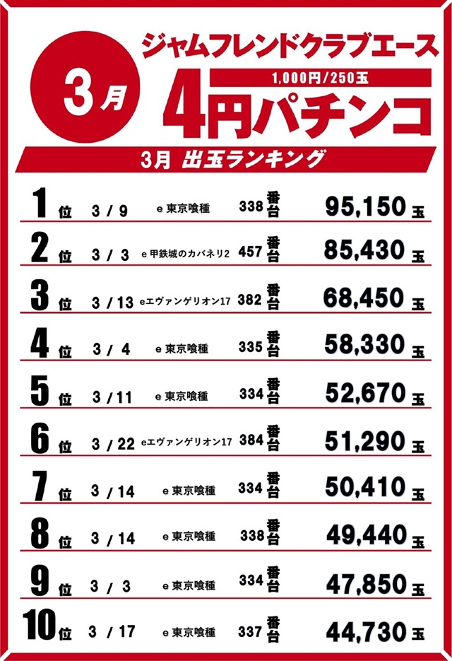 ジャムフレンドクラブエース青森西の最新情報画像