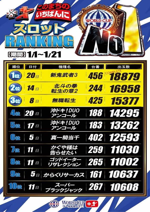 ワールドカップ＋1新倉吉店の最新情報画像