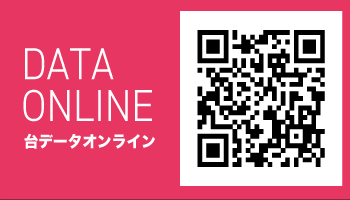 アムズガーデンうるま店の最新情報画像