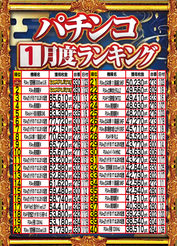 アムズガーデンうるま店の最新情報画像