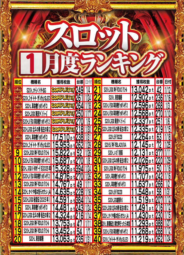 アムズガーデンうるま店の最新情報画像