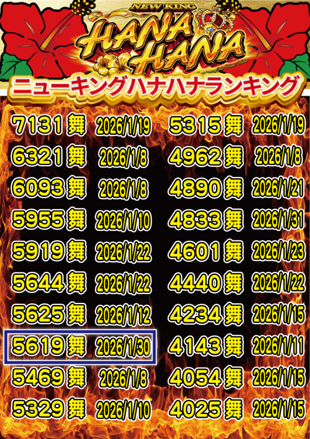 アムズガーデンうるま店の最新情報画像