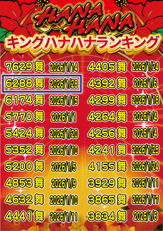 アムズガーデンうるま店の最新情報画像