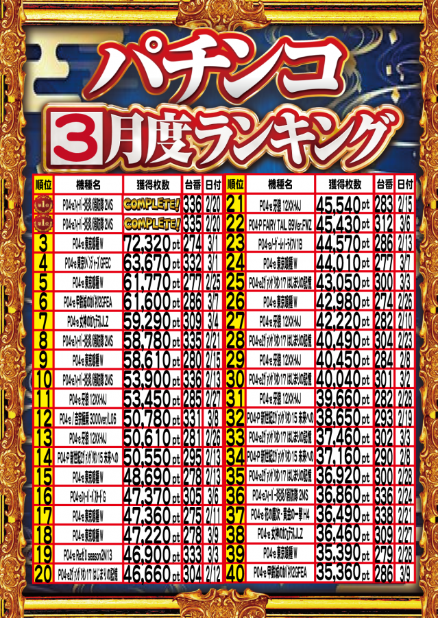 アムズガーデンうるま店の最新情報画像