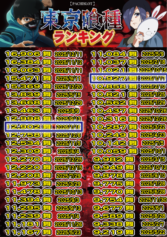 アムズガーデンうるま店の最新情報画像