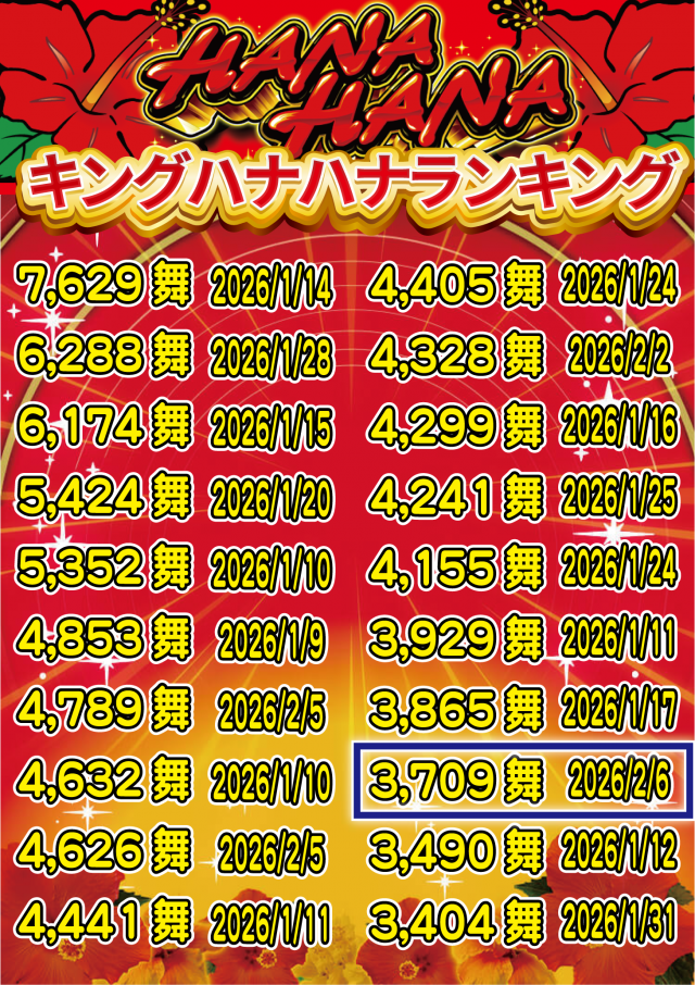 アムズガーデンうるま店の最新情報画像