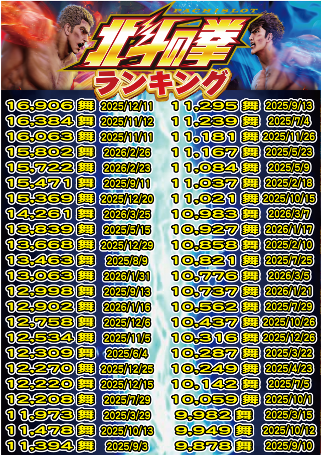 アムズガーデンうるま店の最新情報画像