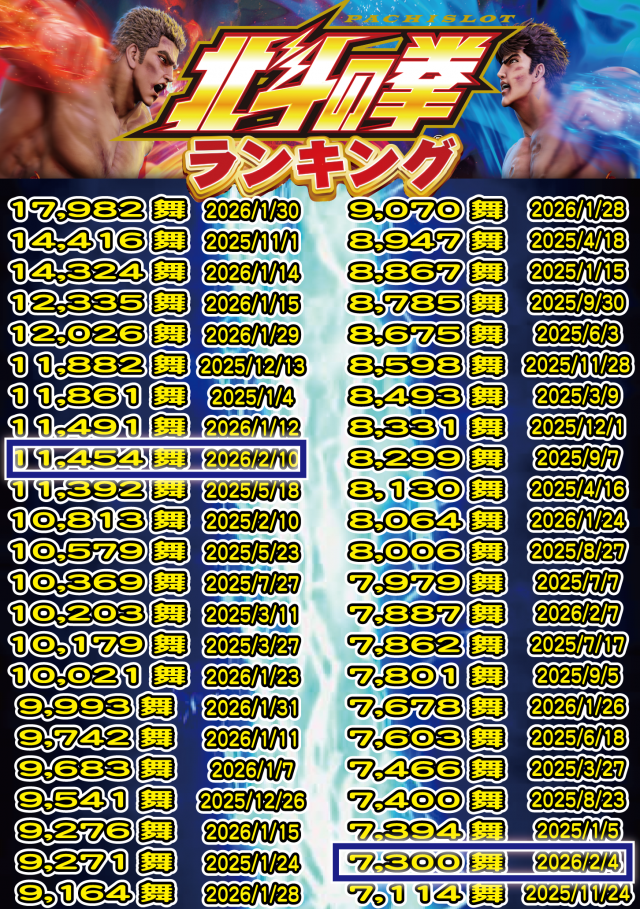 アムズガーデンうるま店の最新情報画像