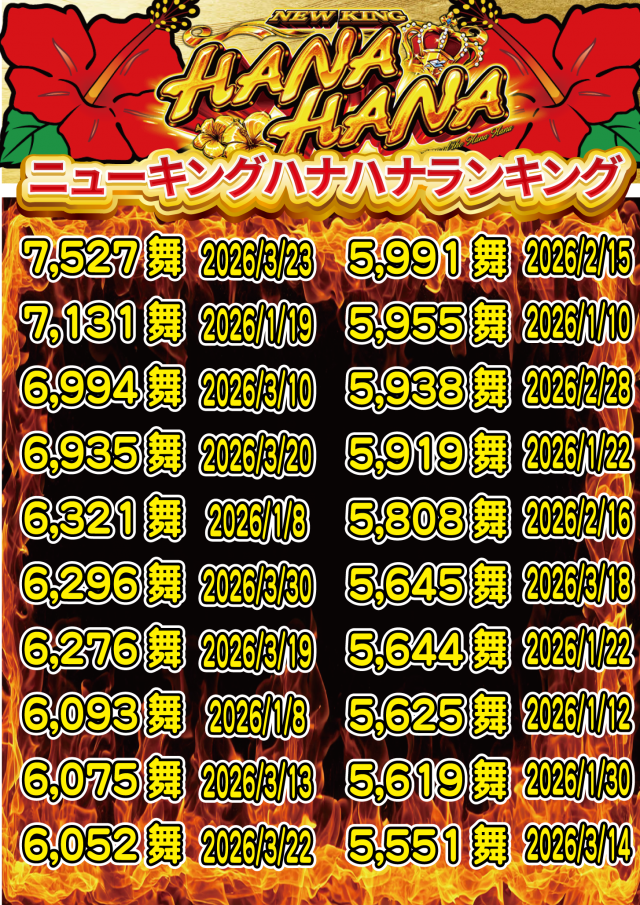 アムズガーデンうるま店の最新情報画像