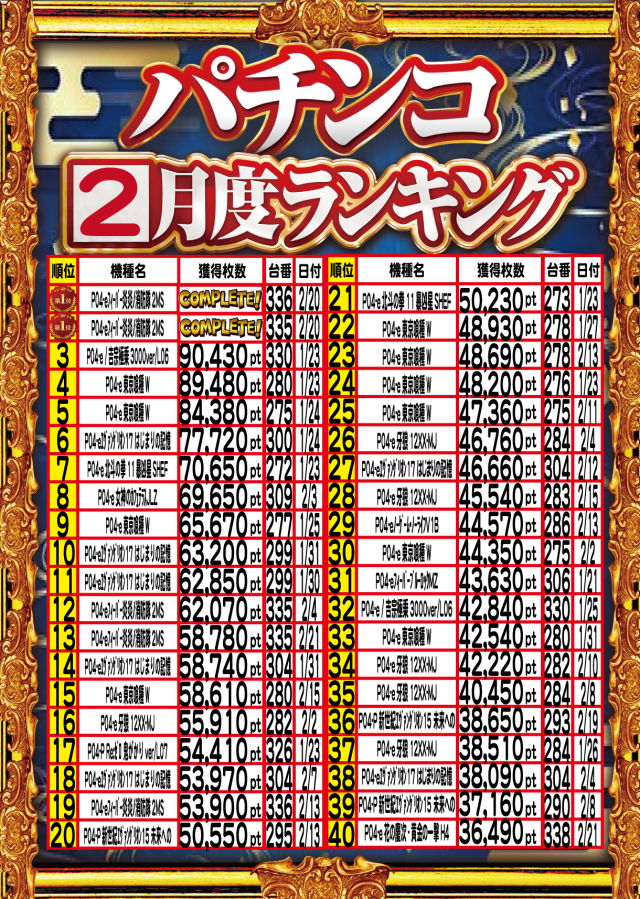 アムズガーデンうるま店の最新情報画像