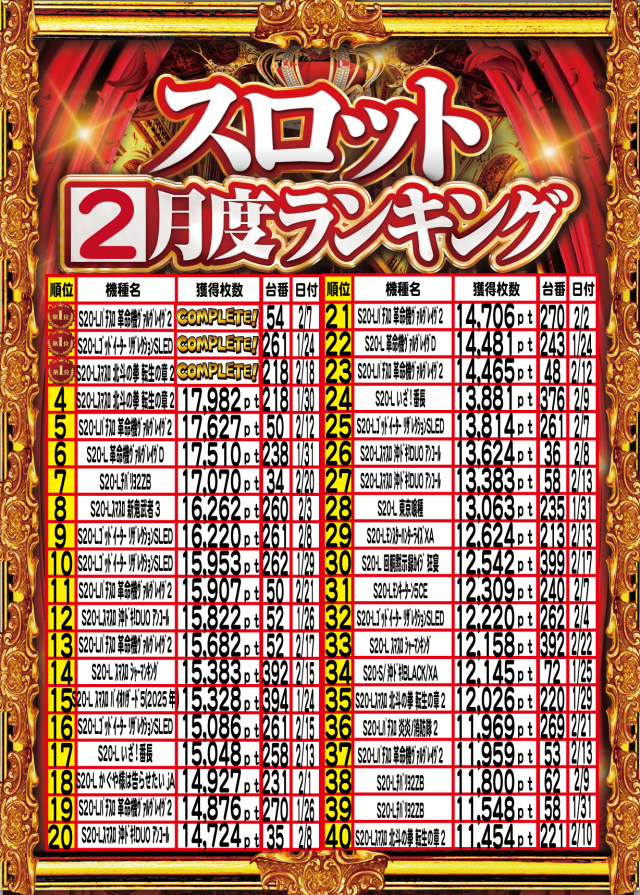 アムズガーデンうるま店の最新情報画像