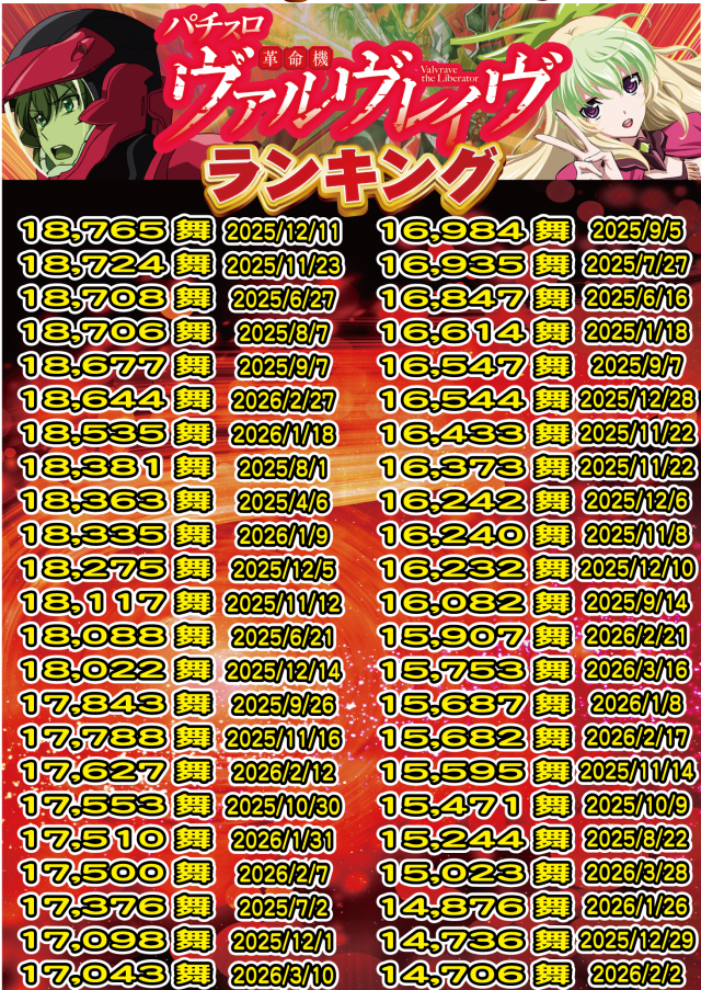 アムズガーデンうるま店の最新情報画像