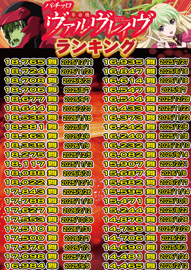 アムズガーデンうるま店の最新情報画像