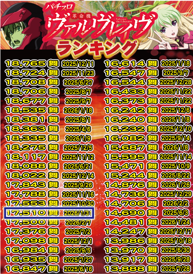 アムズガーデンうるま店の最新情報画像