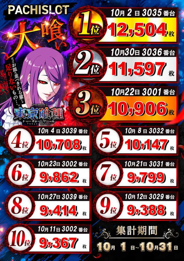 楽園池袋店グリーンサイドの最新情報画像