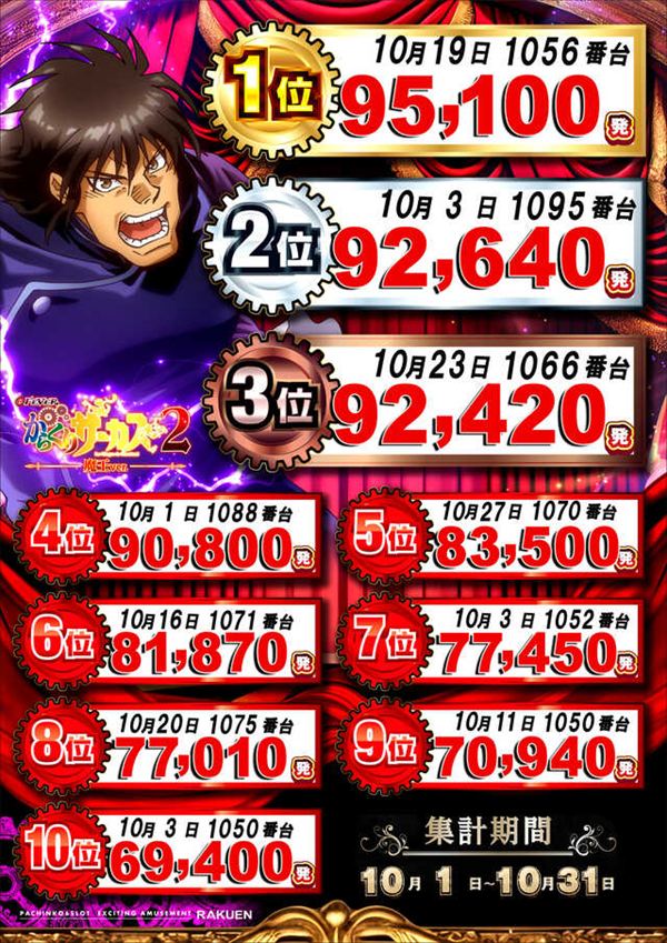 楽園池袋店グリーンサイドの最新情報画像