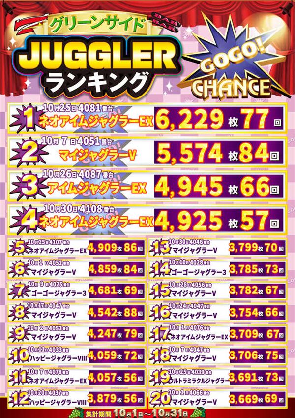 楽園池袋店グリーンサイドの最新情報画像