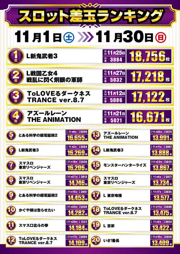 楽園池袋店グリーンサイドの最新情報画像