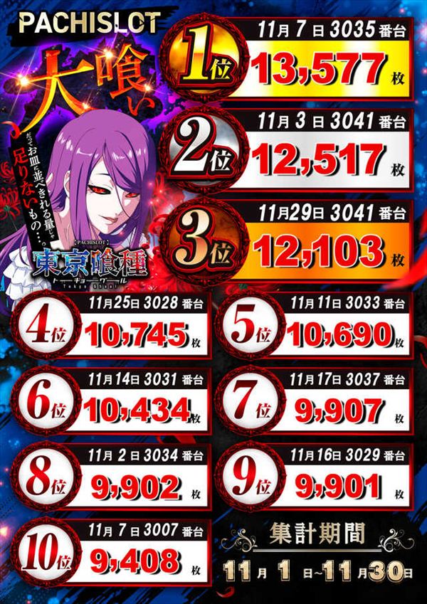 楽園池袋店グリーンサイドの最新情報画像