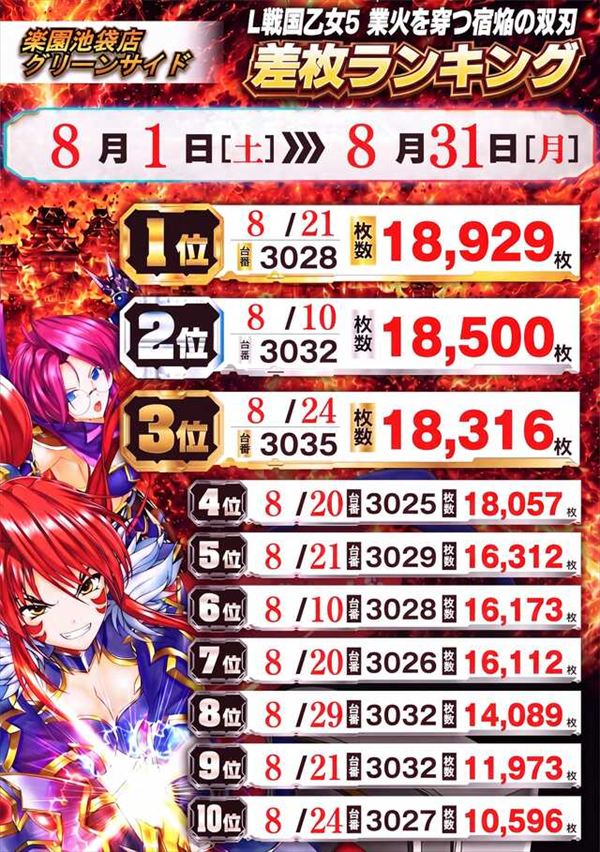 楽園池袋店グリーンサイドの最新情報画像