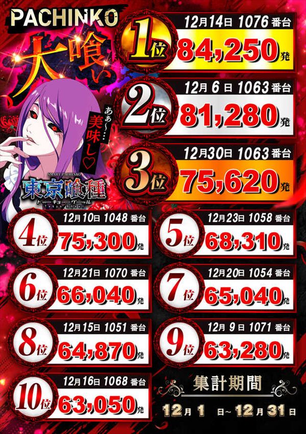 楽園池袋店グリーンサイドの最新情報画像